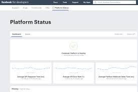 Reports in last 20 minutes. Is Facebook Down Right Now Or Is It Just You