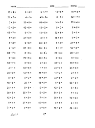 Free grade 3 math worksheets. Pin On Grade Math Worksheets Pyp Cbse Icse Common Core Division For Mathematical Problem Division Worksheets For Grade 3 Icse Worksheets Extraneous Solution Mixed Number Fractions Worksheet 12th Grade Economics Math Is