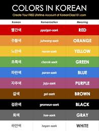 Belajar Bahasa Korea Buku Pelajaran Materi Bahasa Jepang Bahasa Korea