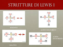 Forum discussions with the word(s) 'acido solforico' in the title: Struttura Molecolare E Tavola Periodica Ppt Scaricare