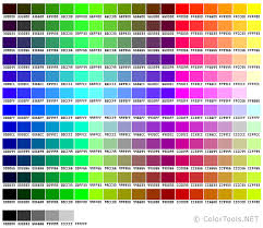 Websafe Color Chart Colortools Net