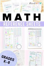 Divisibility Rules Reference Sheet Poster Kraus Math In 2021 Fun Math Worksheets Math Facts Math Reference Sheet