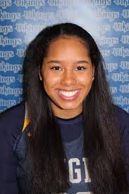 2020-21 Women's Basketball Roster