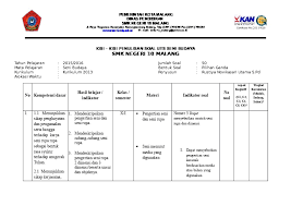 Maybe you would like to learn more about one of these? Contoh Kisi Kisi Soal Ekonomi Sma Kelas X Berbagai Contoh