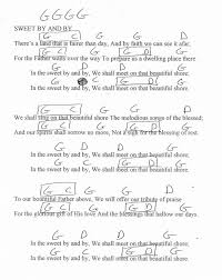 In The Sweet By And By Hymn Guitar Chord Chart In G Major Slow Guitar Chord Chart Sweet By And By Guitar Chords