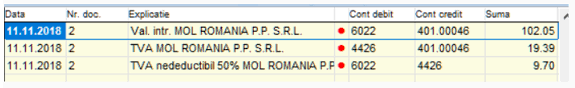 In primul rand este necesara analiza si urmarirea scadentarului, in valuta. Inregistrarea Unei Monografii Contabile In Saga Studiu De Caz Indispensabil