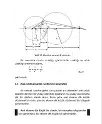Optisyenlige Giris Yrd Doc Dr Ikram Orak Pdf Free Download