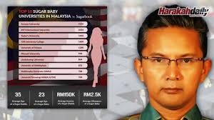 Universiti malaya ketika itu memainkan peranan utama di dalam melahirkan modal insan yang mahir dan terlatih dalam persekutuan tanah melayu (malaya) dan singapura dan kemudiannya malaysia. Sugar Baby Di Universiti Kita Sudah Hilang Deria Rasa