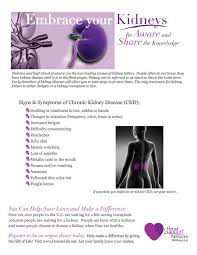 March Is National Kidney Month Embrace Your Kidneys Kidney Disease Awareness Organ Transplant Awareness