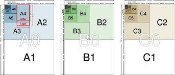 Percetakan Di Karawang 0267 8490618 08128532030 Card Sizes Standard Card Sizes Paper Sizes Chart