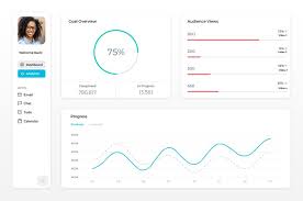 The tool that you select depends on several factors, such as user needs. Build User Analytics Dashboards To Help Customers Love Your Product