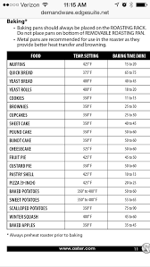 Roaster Oven Cook Times Pt2 In 2019 Toaster Oven Cooking