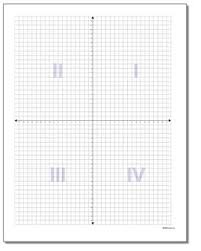 To make it easier for medical professionals to study about them, the area was divided into. Coordinate Plane Coordinate Plane Quadrant Labels