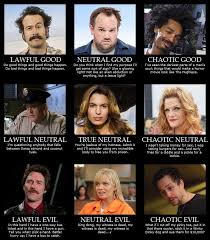 My Name Is Earl My Name Is Earl My Name Is How To Memorize Things