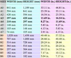 the print guide paper size and weight conversions