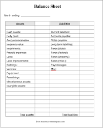2 Balance Sheet Examples For Those Who Don T Do Numbers Blog