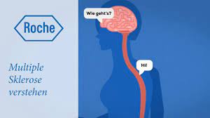 Inherited or familial multiple sclerosis (ms) occurs most frequently in children, women, and people living in warmer climates, a new study suggests. Multiple Sklerose Verstehen Youtube
