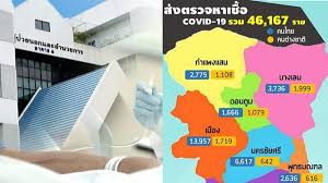 หมอไม่ทน แจงเปิดแคมเปญไล่รัฐมนตรี เหตุรับไม่ได้วัคซีนล่าช้า ไร้แผนฉีดให้บุคลากรทางการแพทย์ครบ 100% ก่อน ต้องกดดันหนักกว่าจะยอมดำเนินการ. Utvrgtd7kioihm