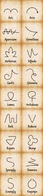That last one is alohomora. Every Harry Potter Spell There Is 5 Minute Crafts