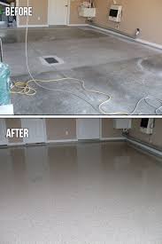 Epoxy Garage Floor Coating Epoxy Flake System Garage Floor Epoxy Garage Floor Coating Garage Floor Coatings