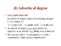 Adverbs to express intensity see full answer below. Using Degrees Of Adverbs Ppt Download