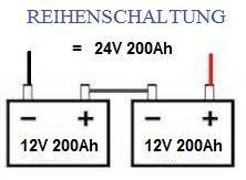 Reihenschaltung Von Batterien Batterien Schaltplan Elektrotechnik