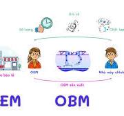 Tìm hiểu và phân tích các loại hình công ty OEM, ODM, OBM