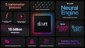 Similarly, you can run each license on up to two computers (office and home/portable), so long as the second copy of the software is used solely for the benefit and business of the licensee, and the two copies are not used at the same time. Adobe Apps Not Officially Supported On Apple S M1 Chips Using Rosetta 2 But Native Versions Are Coming Digital Photography Review