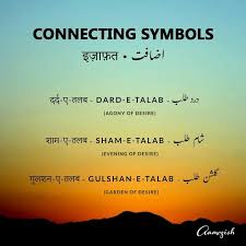 Pin By May I Help You On Urdu Zubaan Urdu Words With Meaning Hindi Words Language Urdu