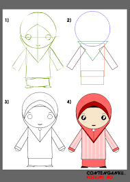 Cara cara melukis orang perempuan. Cara Belajar Melukis Wanita Bertudung