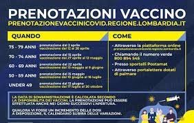Ecco come funziona la dose può essere prenotata online, tramite il call center (numero verde 800.009.966), gli sportelli. Farmacia S Ambrogio Home Facebook