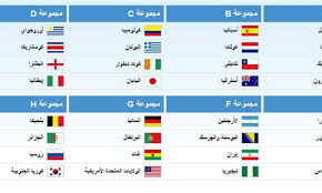 Filgoal أخبار الفيفا يطرح تذاكر جديدة للمونديال بعد سحب قرعة المجموعات