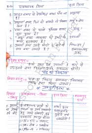 Hindi Lesson Plan Class 6 Lesson Plan For Hindi Lesson Plan Format Bed And Deled Lesson Plan Format I Lesson Plan Format Lesson Plan In Hindi How To Plan