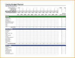 It is deemed flexible however, it takes time to learn the platform. Free Expense Tracker Spreadsheet Household Tracking Budget Family Sarahdrydenpeterson
