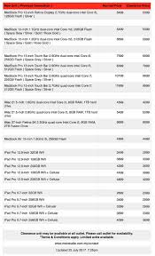 The latest ones are on jan 03, 2021 12 new apple clearance sale results have been found in the. Macstudio Apple Ipad Macbook Air Pro Imac Clearance Sale Even Cheaper Price List