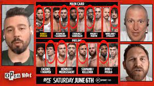 Gastelum full fight replay ufc fight night full replay whittaker vs. Ufc 250 Full Card Breakdown And Predictions Open Mat With Dan Hardy Youtube