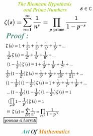 Pin By Edward Florindez On Quickly Learn Math Studying Math Logic Math Learning Math