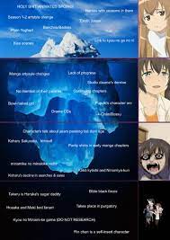 the minami-ke iceberg : r/Minami_Ke