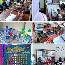 Kreatifitas Mempermudah Pembelajaran Kancah Pemikiran Alternatif