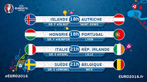 » portugal vs francia en vivo. Alineaciones Euro 2016 Semana 3 Eurocopa