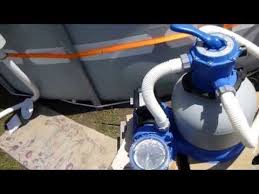 Pin By Jennifer Mcdonald On Outdoor Spaces Intex Pool Intex Pool Skimmer Pool Skimmer