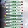 تنشر بوابة اخبار اليوم مواعيد مباريات اليوم الجمعة الموافق 13 / 8 / 2021 ب الدوري المصرى حيث تقام مباراة سموحة مع طلائع الجيش على ستاد الإسكندرية ومباراة وادى دجلة مع الاتحاد السكندرى على ستاد الاهلى السلام ضمن منافسات الجولة الثلاثين للمسابقة. Https Encrypted Tbn0 Gstatic Com Images Q Tbn And9gcrhljixpt011e2isy3yyxhlofda1n1y7ebyu2voyhrbjsi25vjz Usqp Cau