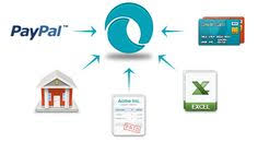 Check spelling or type a new query. 8 Wave Accounting Software Ideas Wave Accounting Accounting Software Accounting