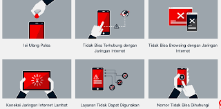 Telkomsel, indosat, xl, three, esia, smartfren dll. Nomer Call Center Atau Custumer Service Telkomsel Kumpulan Remaja