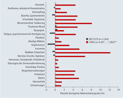 Ahnlich Stark Wirksam Wie Synthetische Stoffe Und Besser Vertraglich Springerlink