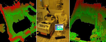 This divides the 3d space into cubes, also known as voxels (volume elements or volumetric pixels). Gpu Voxels