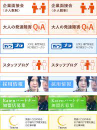 ボード interessante のピン