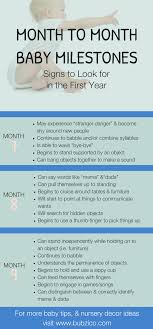 Punctilious Baby Development Chart First Year Developmental
