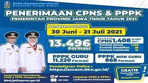 Pengumuman jadwal pelaksanaan skd cpns dan pppk non guru tahun 2021 titik lokasi hotel puri kayana kota serang admin bkpsdm 01 oktober 2021 9347 dilihat. Rincian Formasi Cpns Dan Pppk Jawa Timur 2021 13 496 Formasi Untuk Cpns Pppk Guru Dan Non Guru Tribunnews Com Mobile