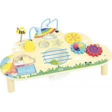 epingle sur products
